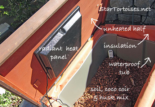 heated tortoise house