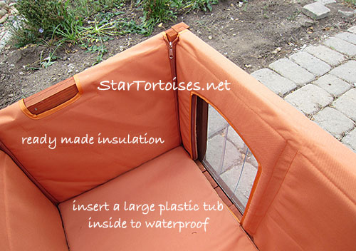 ready made dog house insulation