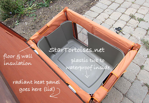 waterproof insulated dog house
