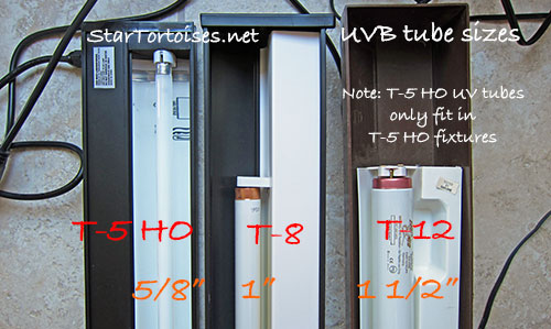 reptile UVB fluorescent tube sizes